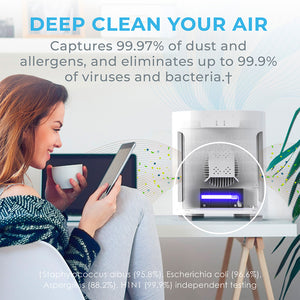 pure-enrichment-purezone-true-hepa-air-purifier-replacement-filter-bundle-luftre image 5